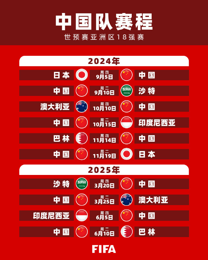 结合