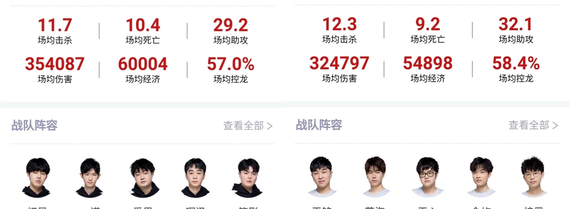 信任是一种