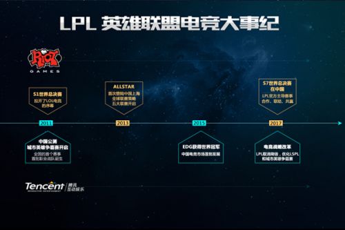 我们不仅在 我们不仅在