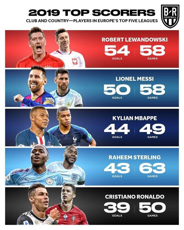 协作与默契 协作与默契