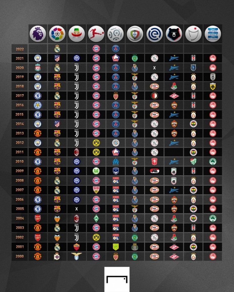 这种不懈努 这种不懈努