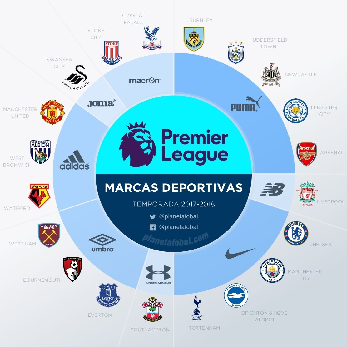 松夺得德甲 松夺得德甲