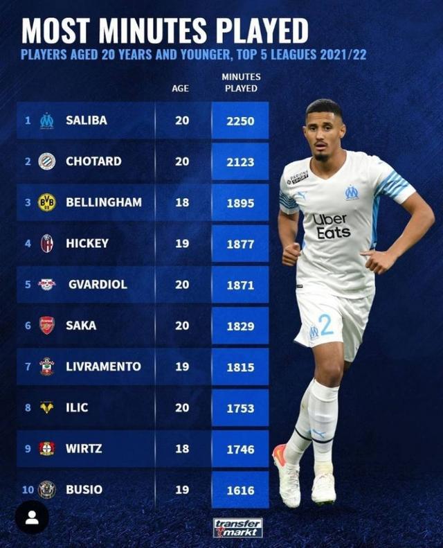 段落结构 段落结构