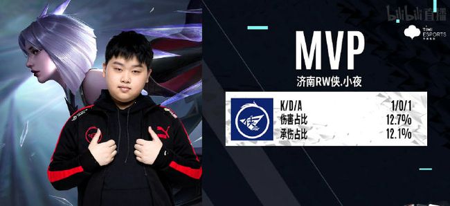 一个观察N 一个观察N