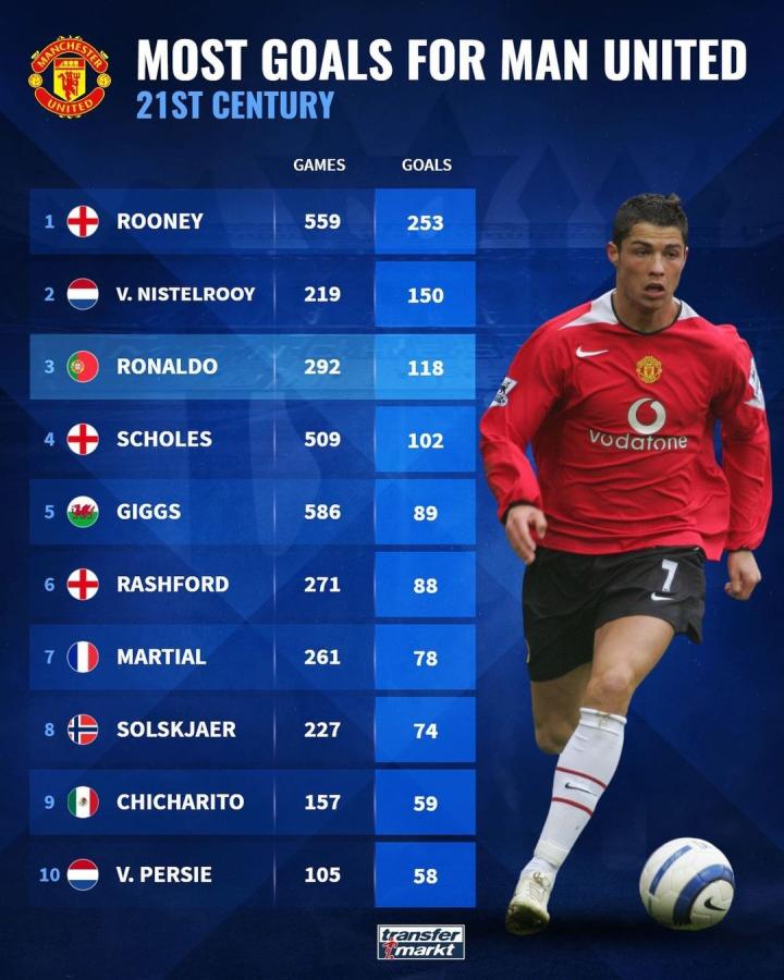 冠军失之交 冠军失之交