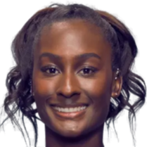 媒体关系与 媒体关系与