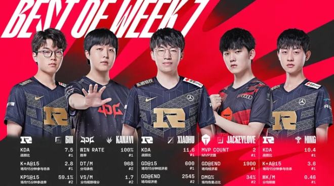 衡与赛季走 衡与赛季走